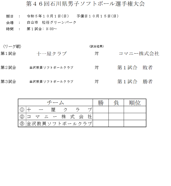 2023年石川県男子ソフトボール選手権大会組合せ