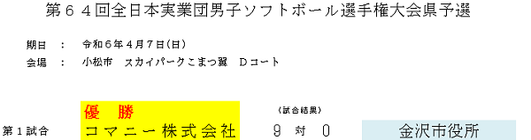 2024年実業団男子　記録3号