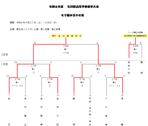 2024高校春季大会3号