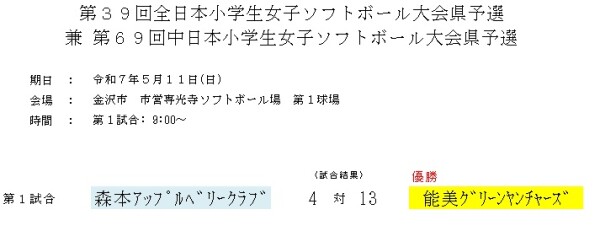 2025年全日本小学生女子(中日本)県予選（記録3号）