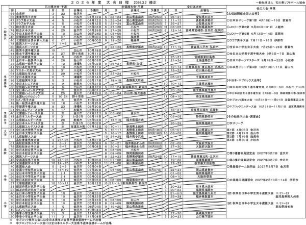 2026年度大会日程