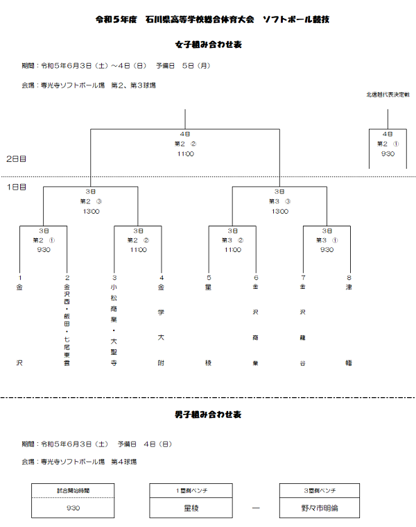 R5高校総体組合せ
