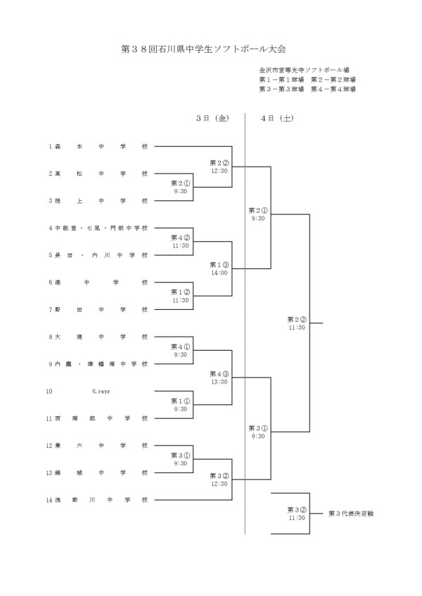 R6中学生トーナメント