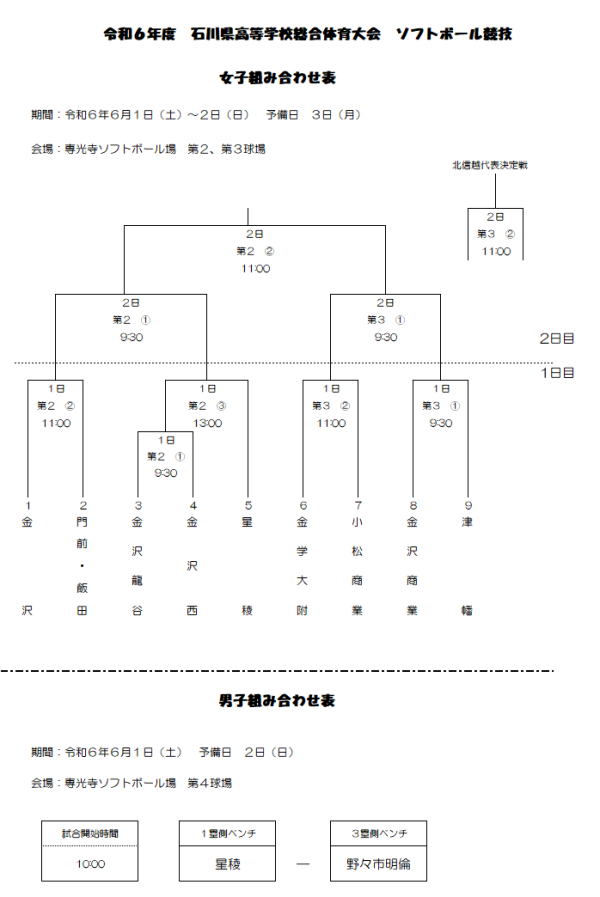R6高校総体組合せ